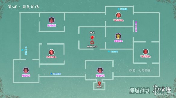 《原神手游》剧变试炼阵容推荐 迷城战线剧变试炼攻略
