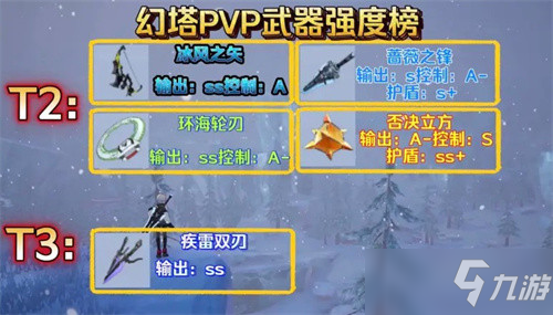 《幻塔》PVP武器排名榜