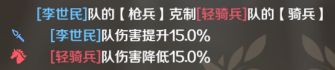 《文明與征服》兵種介紹 兵種克制攻略