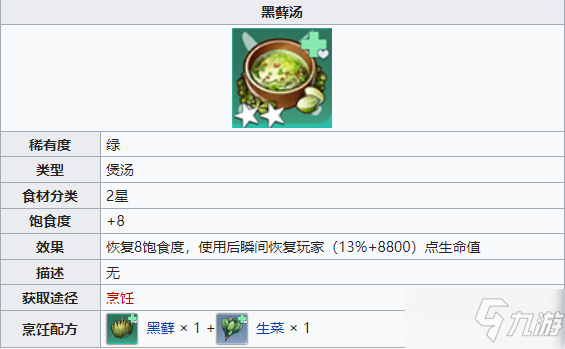 《幻塔》黑藓位置分布汇总分享