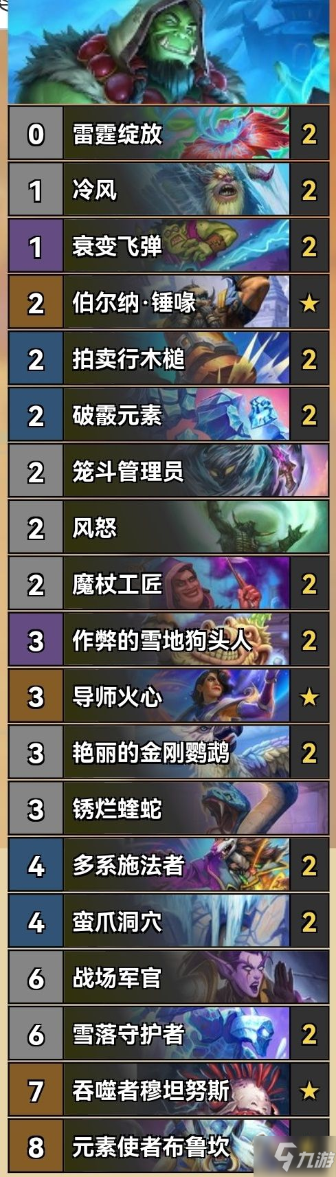 炉石传说22.0.2版本火冲法卡组分享