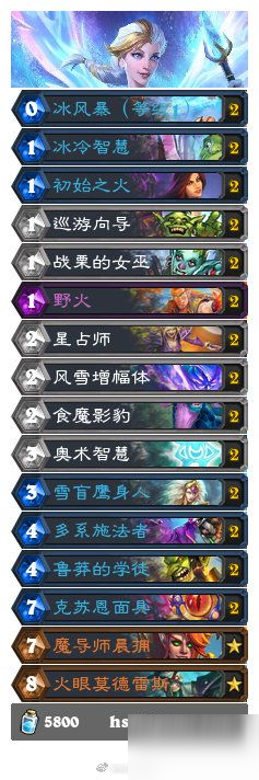 炉石传说22.0.2版本火冲法卡组分享
