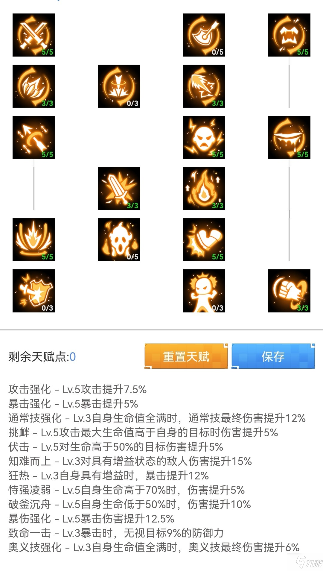 數(shù)碼寶貝新世紀斬天使獸插件及天賦推薦