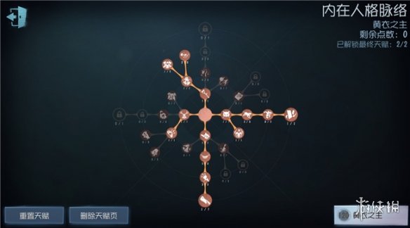 《第五人格》黃衣之主天賦2021 2021黃衣之主天賦加點推薦