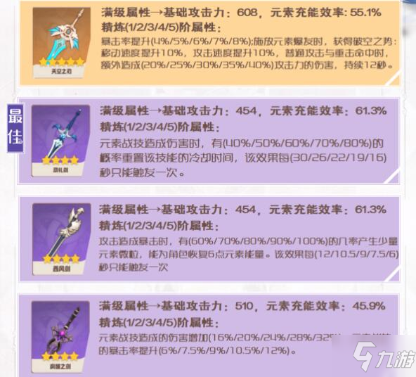 原神七七圣遗物怎么搭配 七七武器怎么搭配