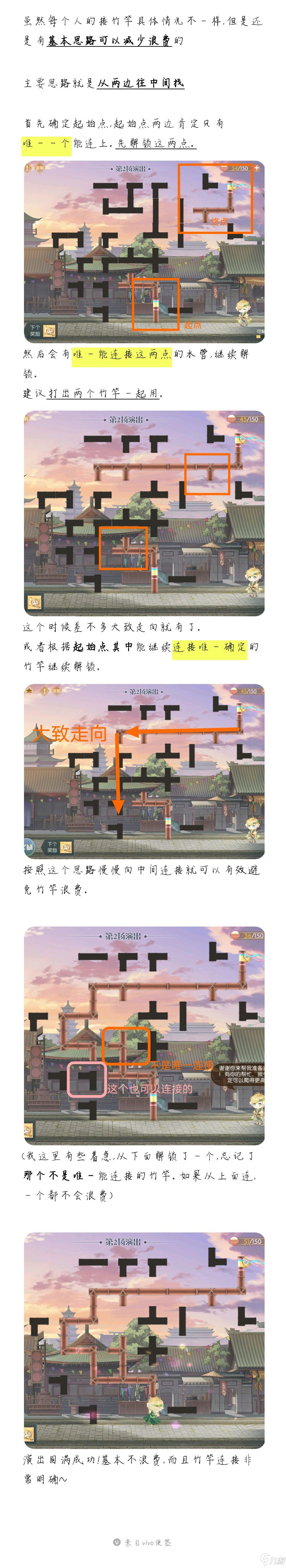 食物語百戲笑匠活動關(guān)卡通關(guān)攻略