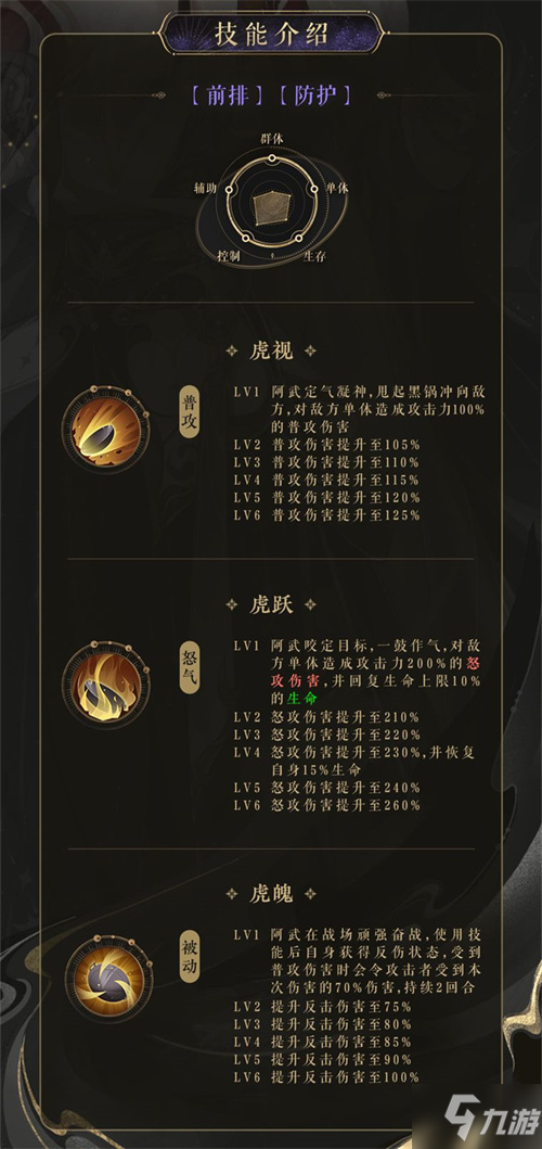 花亦山心之月阿武强度怎么样