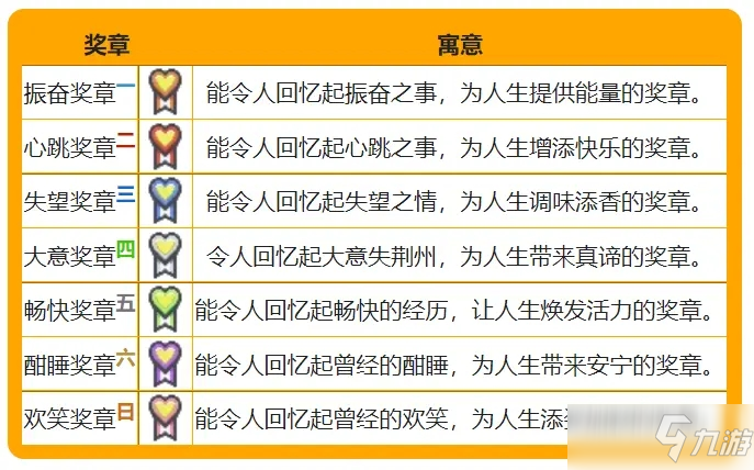 《宝可梦晶灿钻石明亮珍珠》奖章获取方法大全