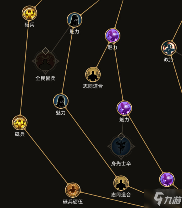 部落與彎刀正式版新手天賦加點推薦