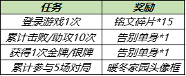 王者榮耀暖冬家園頭像框怎么獲得 獲取方法介紹