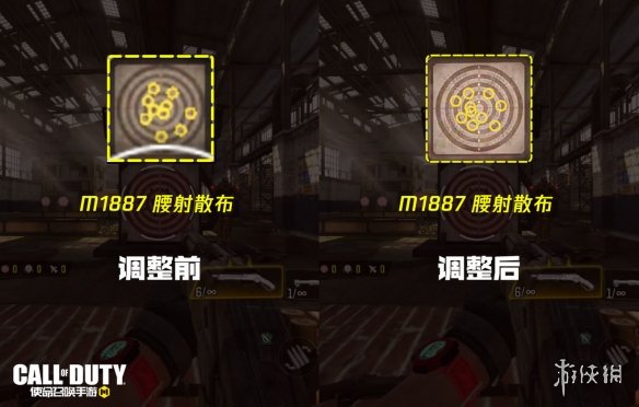 《使命召唤手游》m1887强度测评 霰弹枪m1887强度怎么样