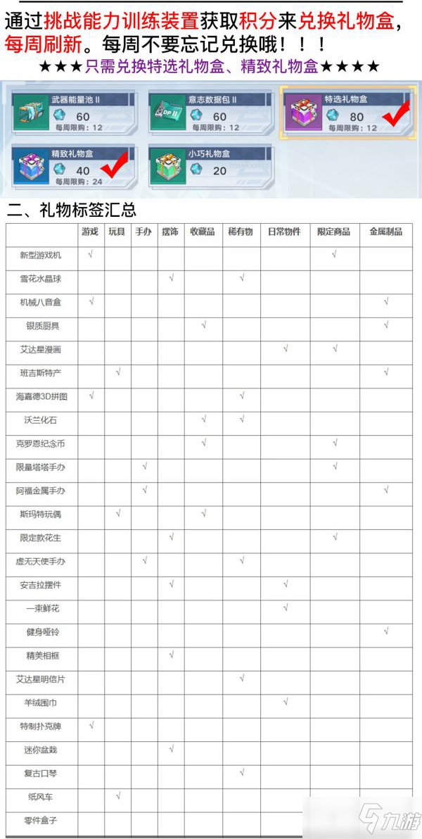 《幻塔》全擬態(tài)禮物喜好匯總