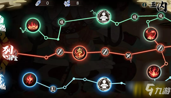 天地劫幽城再临云襄五内怎么加点-云襄五内加点攻略