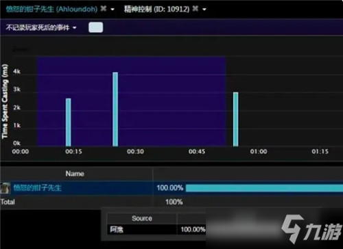 魔兽世界怀旧服狂暴战再迎史诗福利 心控钳子先生破甲 DPS加深15%