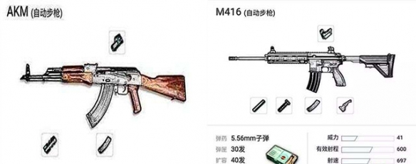 《和平精英》AKM好用吗 AKM强度分析