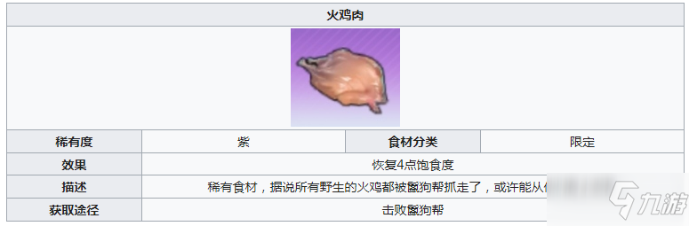 《幻塔》火鸡肉怎么获得 火鸡肉获取方法