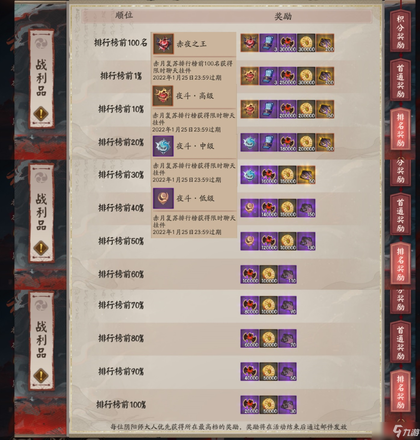 《阴阳师》赤月复苏活动奖励介绍