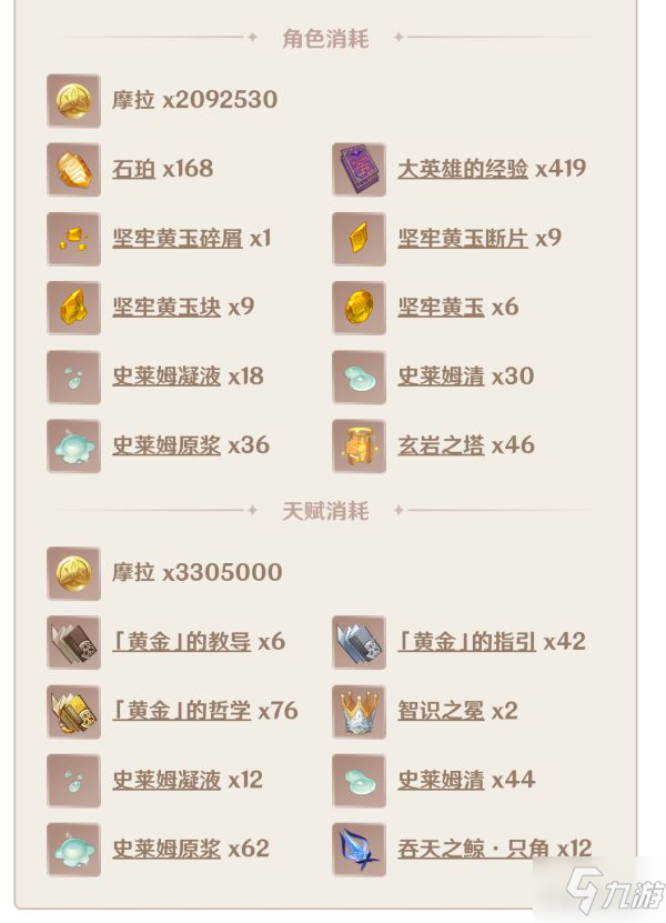 《原神》2.3版钟离各流派出装配队推荐