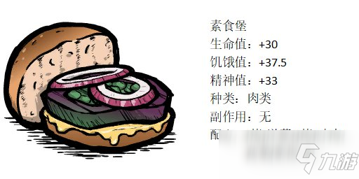 饑荒聯(lián)機(jī)版57種食譜