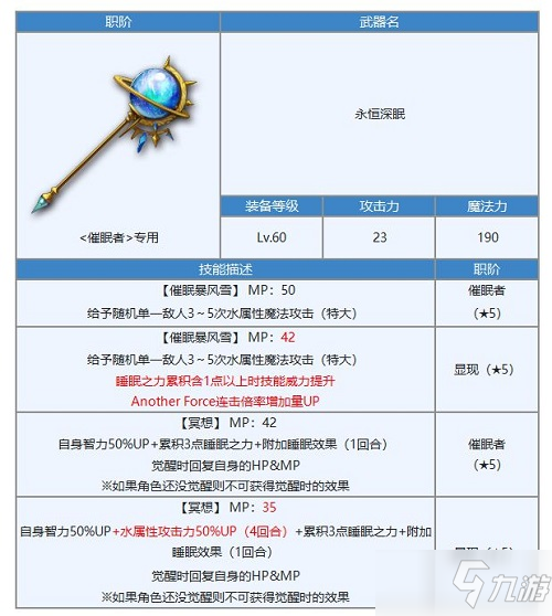 《另一个伊甸》麦提as专武武器属性分析