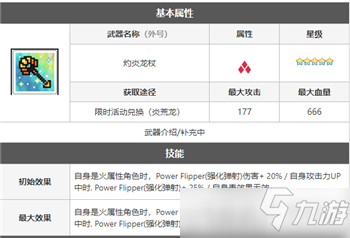 世界彈射物語灼炎的荒龍活動攻略