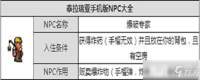 泰拉瑞亚爆破专家喜欢住哪