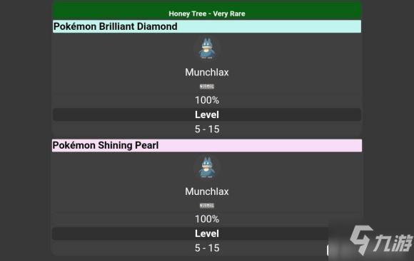 寶可夢(mèng)晶燦鉆石明亮珍珠蜂蜜樹(shù)有什么用 蜂蜜樹(shù)作用一覽
