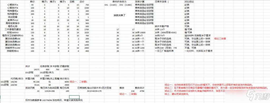 少女前線云圖計(jì)劃淬火行動(dòng)商店怎么兌換