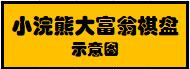 小浣熊百將傳大富翁規(guī)則介紹