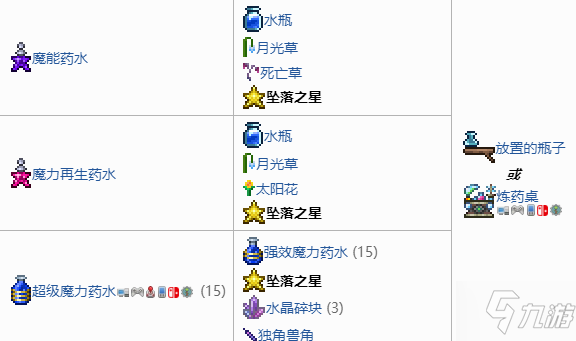 泰拉瑞亚坠落之星功能介绍 坠落之星有什么用