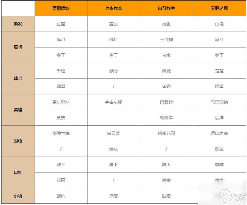 绝对演绎直播攻略 具体介绍