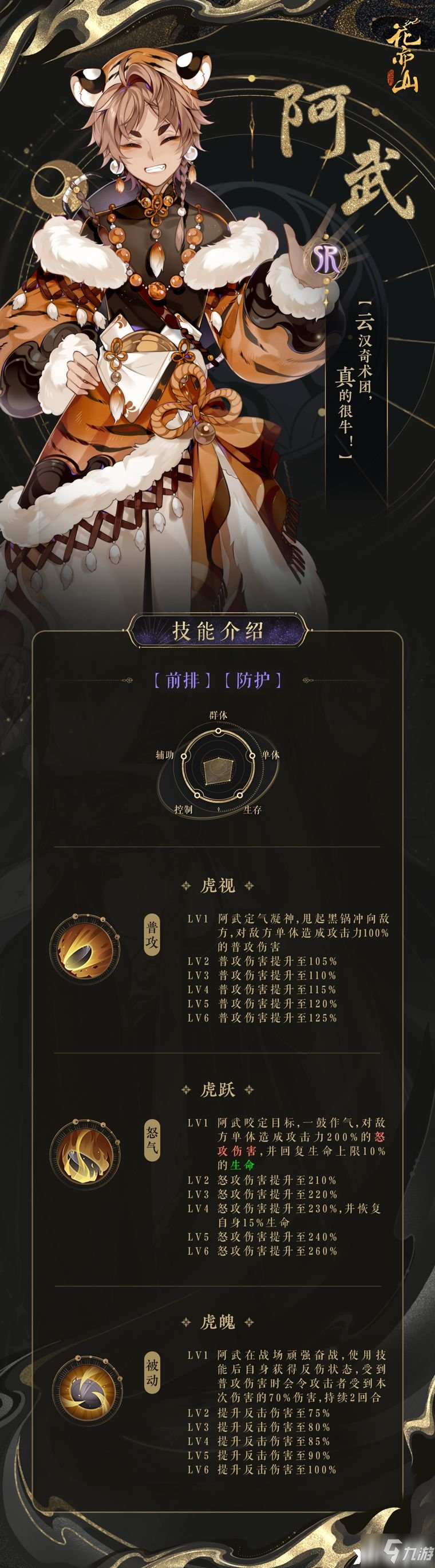 《花亦山心之月》阿武角色介绍