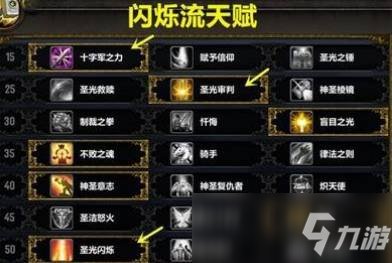 魔獸世界9.1奶騎治療手法