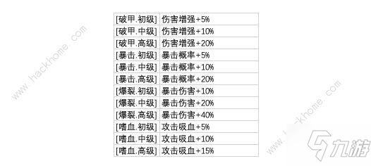 从杂役弟子开始修仙2攻略大全 新手少走弯路技巧总汇