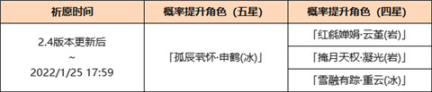 2.4版本角色池UP一览