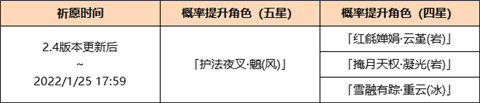 2.4版本角色池UP一览