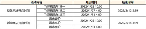 参与获取凝光衣装，自选邀约璃月港4星角色