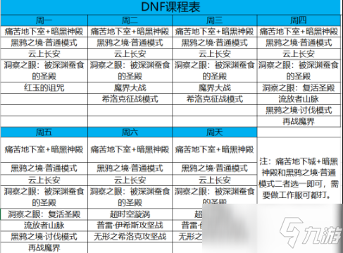 團(tuán)本每周幾更新