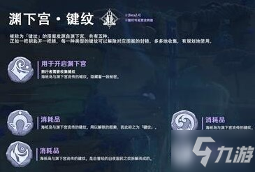 原神淵下宮鍵紋作用是什么