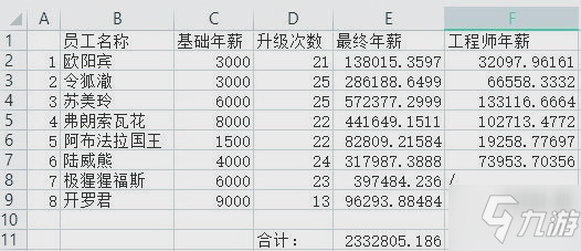 游戲發(fā)展國(guó)開發(fā)主機(jī)攻略分享