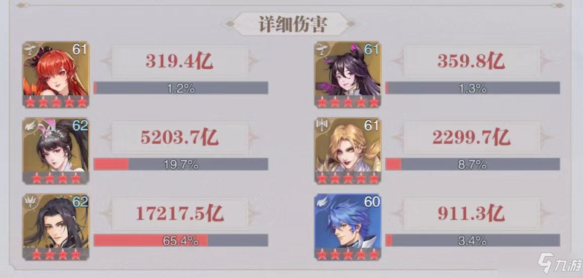 斗罗大陆魂师对决战争巨兽元武之灵打法攻略