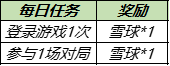 《王者榮耀》大雪暖冬送回城特效活動