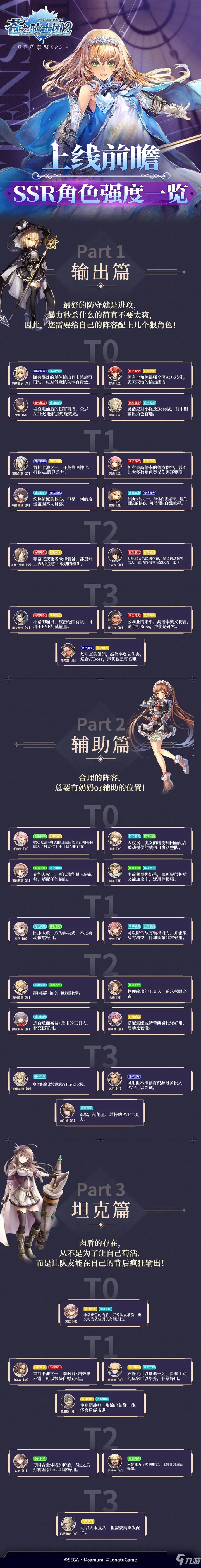 《苍之骑士团2》初期角色强度大排名