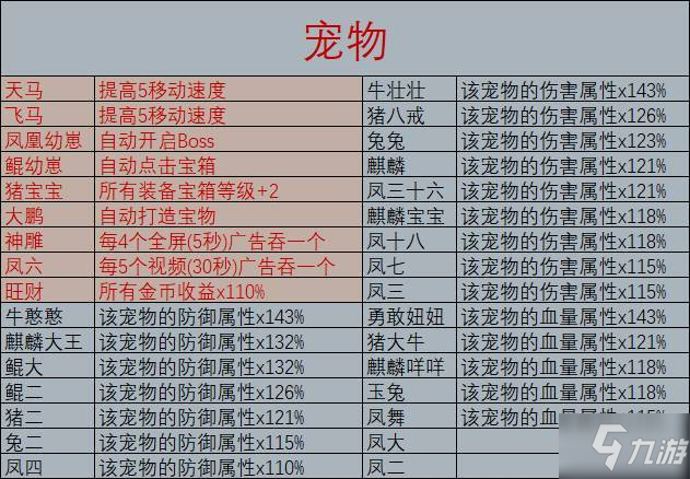 勇者試煉合成入門(mén)攻略