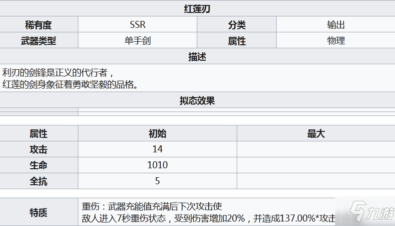 幻塔紅蓮刃怎么樣 幻塔紅蓮刃介紹