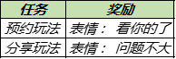 王者榮耀轟隆隆大作戰(zhàn)獎勵有哪些 王者榮耀轟隆隆大作戰(zhàn)全獎勵獲取方法