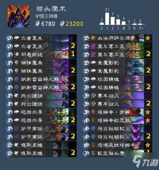 炉石传说22.0猫头鹰术卡组怎么玩 炉石传说奥特兰克的决裂猫头鹰术卡组推荐