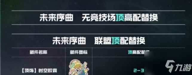 奇迹暖暖未来序曲活动怎么搭配 未来序曲活动搭配攻略