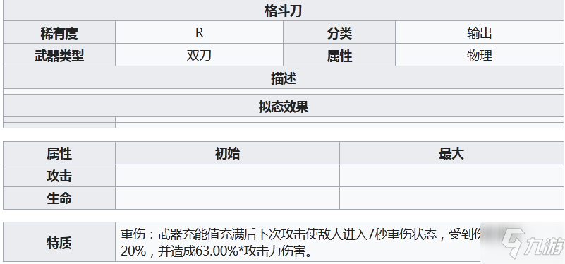 幻塔格斗刀怎么样 幻塔格斗刀介绍