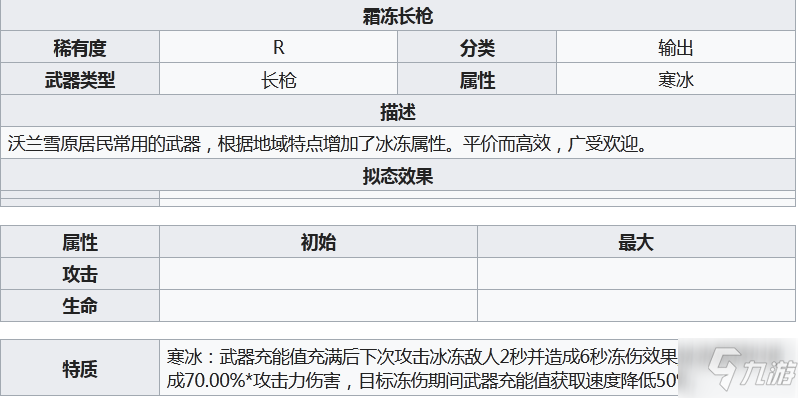 幻塔霜冻长枪怎么样 幻塔霜冻长枪介绍